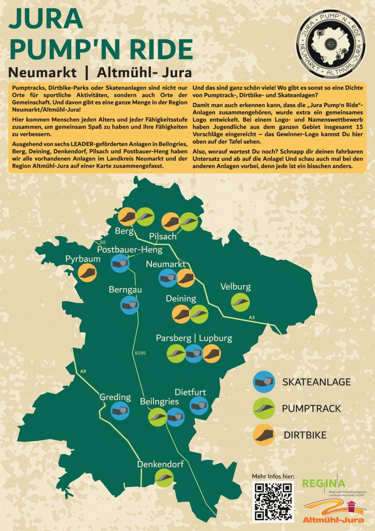 Übersicht Jura Pump'n Ride in Neumarkt und Altmühl-Jura.
